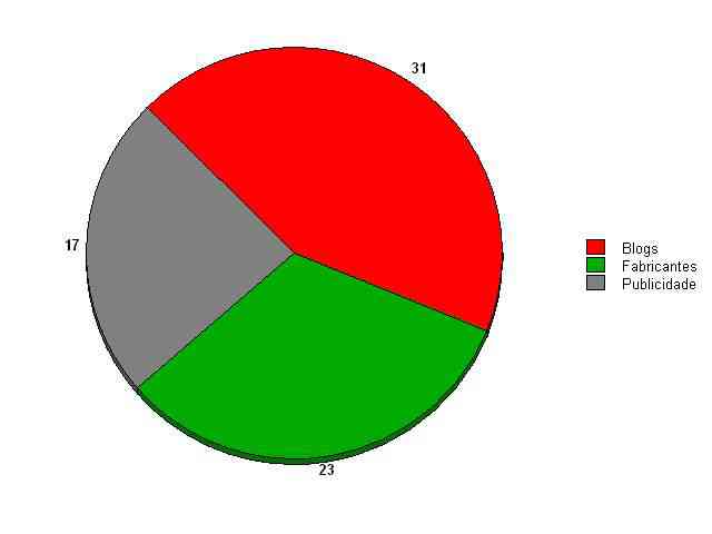 pie_6BAF889 pie 6BAF889 Anuncie Aqui