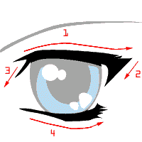 O olho do estilo Mangá e seu impacto lashdetail | Incrível | incrível, mangá, Masha Tyelna, Textos