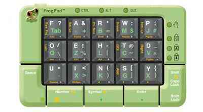 Os 11 teclados mais estranhos do mundo Teclado estranho