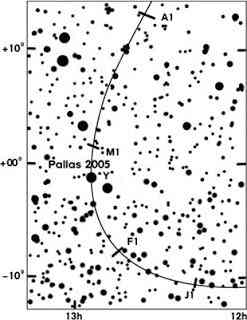 Asteróide vai bater na Terra em 2007? palas | Ciência | Astronomia, incrível, noticias, sinistro