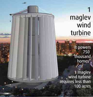Turbina de levitação magnética maglev wind turbine | Incrível | incrível, maglev, Tecnologia