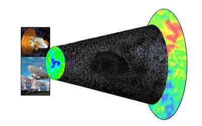 Encontrada a maior quantidade de nada universe hole | Ciência | Astronomia, astros, curioso, espacial