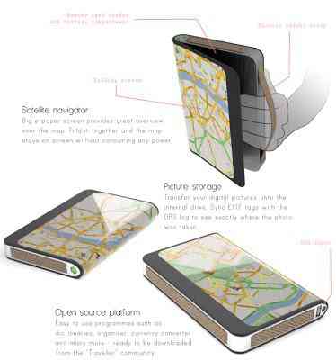 Os 10 mais maneiros notebooks conceituais notebookviajante | Tecnologia | compras, curioso, design, notebook, notebooks, Tecnologia