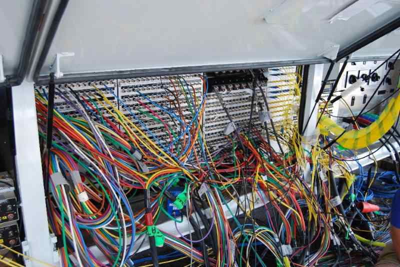 Cabos, fios, rede e bagunça mess1 | Bizarro | absurdo, bizarro, cabeamento, cabos, curioso, fios, incrível, rede, sinistro, Tecnologia