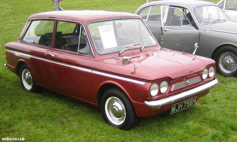 O carro mais rebaixado do mundo Hillman_Imp_01