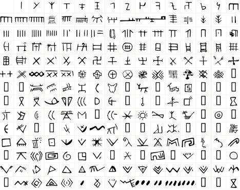 O que são as marcas misteriosas que estão aparecendo nas pessoas? Vincansymbols