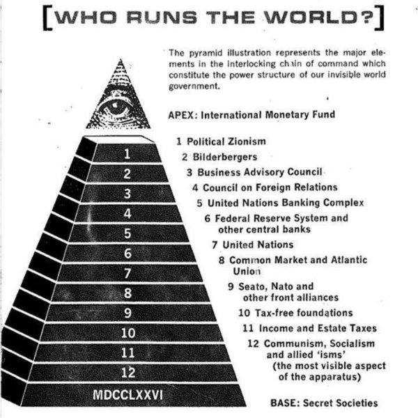 Os illuminati fazem comercial na Tv dos EUA? Será que finalmente botaram a cara na rua? 289e118d8e4ea4879c2916dd5c43b7c2 (1)