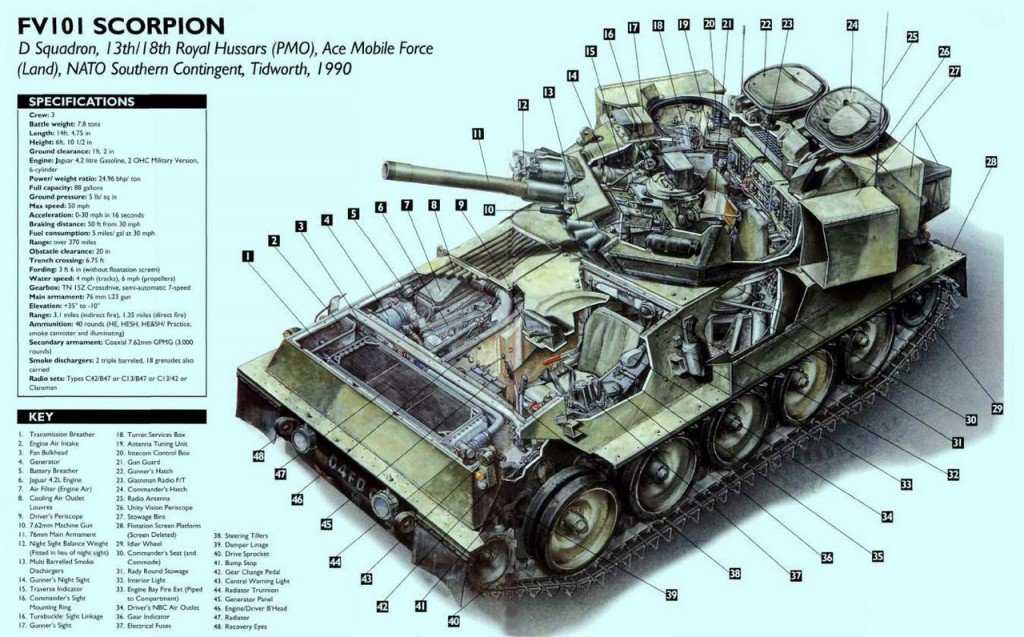 Tanques como você nunca viu 0_17d8ba_a7d375b9_orig