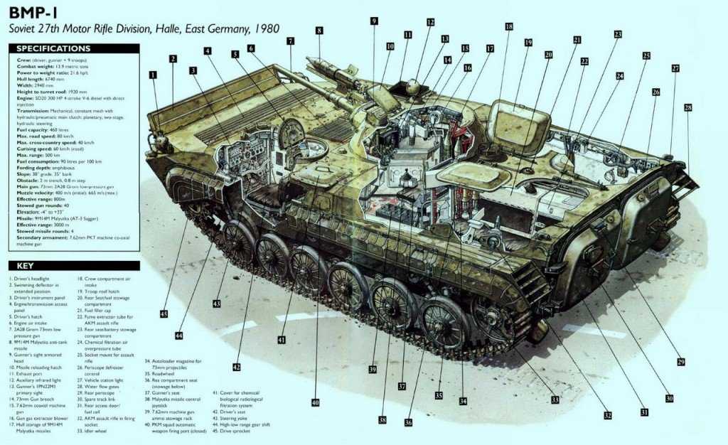 Tanques como você nunca viu 0_17d8be_2c2de8fc_orig