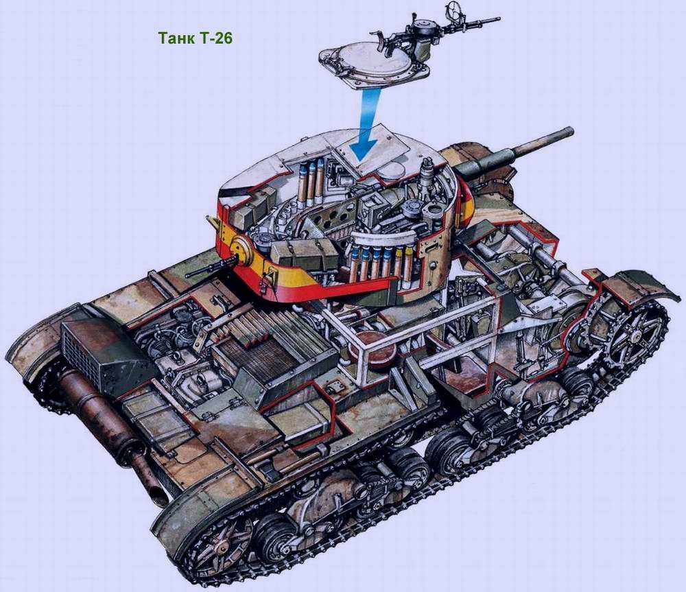Tanques como você nunca viu 0_17d8c2_5e80f523_orig