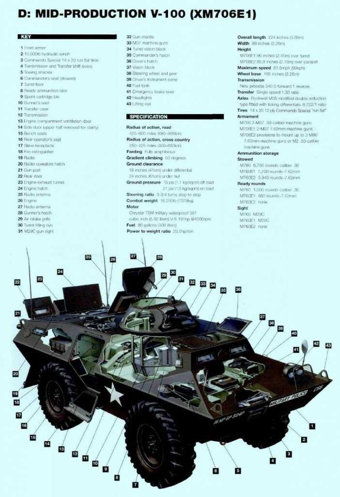 Tanques como você nunca viu 0_17d8cf_9769f07c_orig