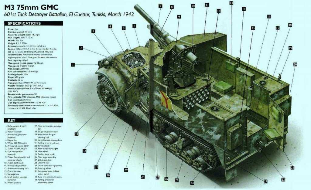 Tanques como você nunca viu 0_17d8d3_4e6af375_orig