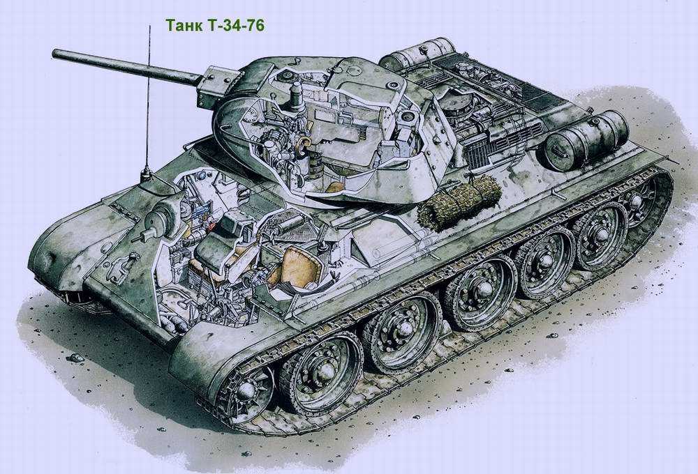 Tanques como você nunca viu 0_17d8d8_c23c0f42_orig
