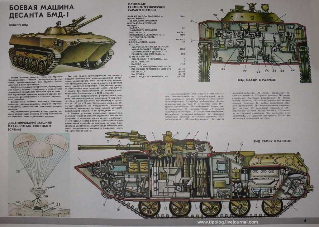 Tanques como você nunca viu 0_17d8d9_7a4c9549_orig
