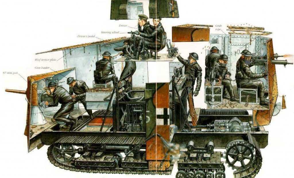 Tanques como você nunca viu 0_17d8da_c99fcc44_orig