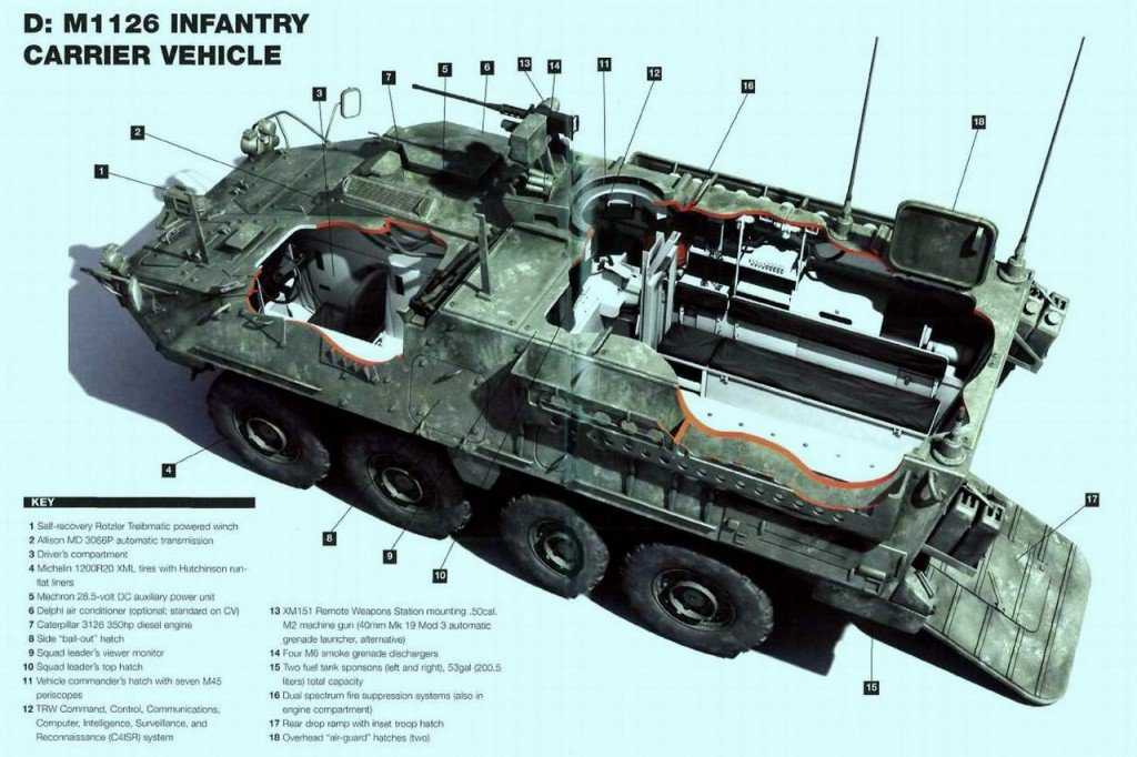 Tanques como você nunca viu 0_17d8dc_21c31feb_orig