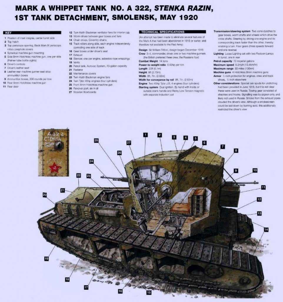 Tanques como você nunca viu 0_17d8dd_85ac428_orig