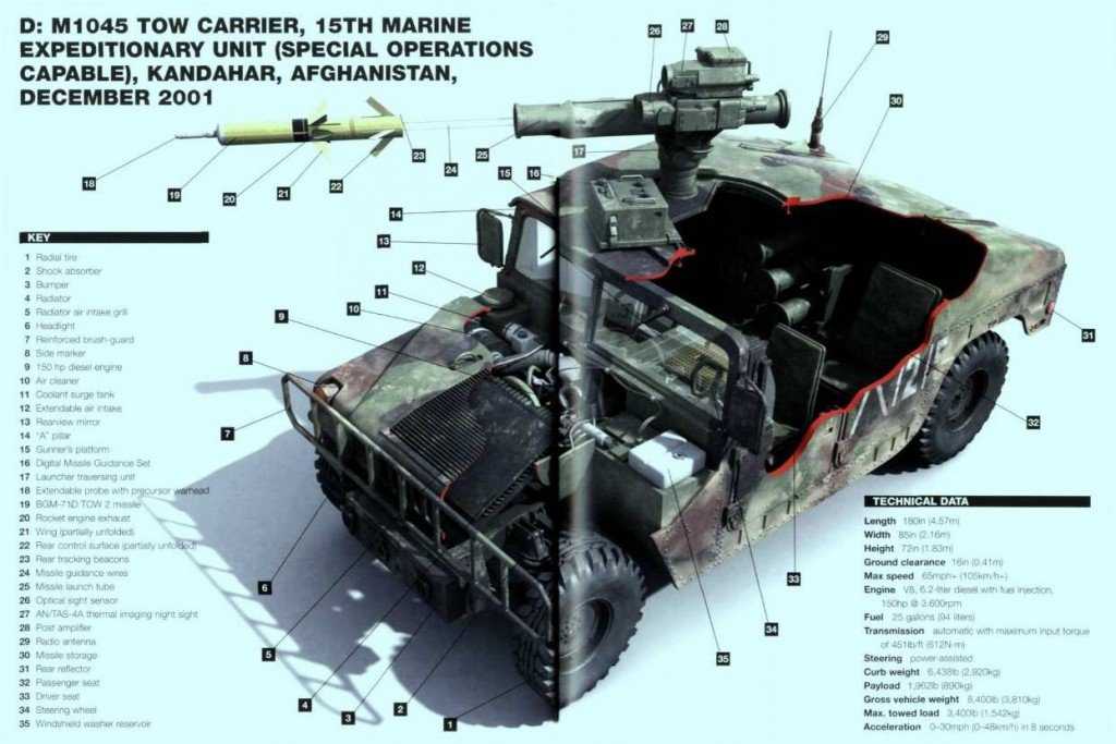 Tanques como você nunca viu 0_17d8e0_19c227b8_orig