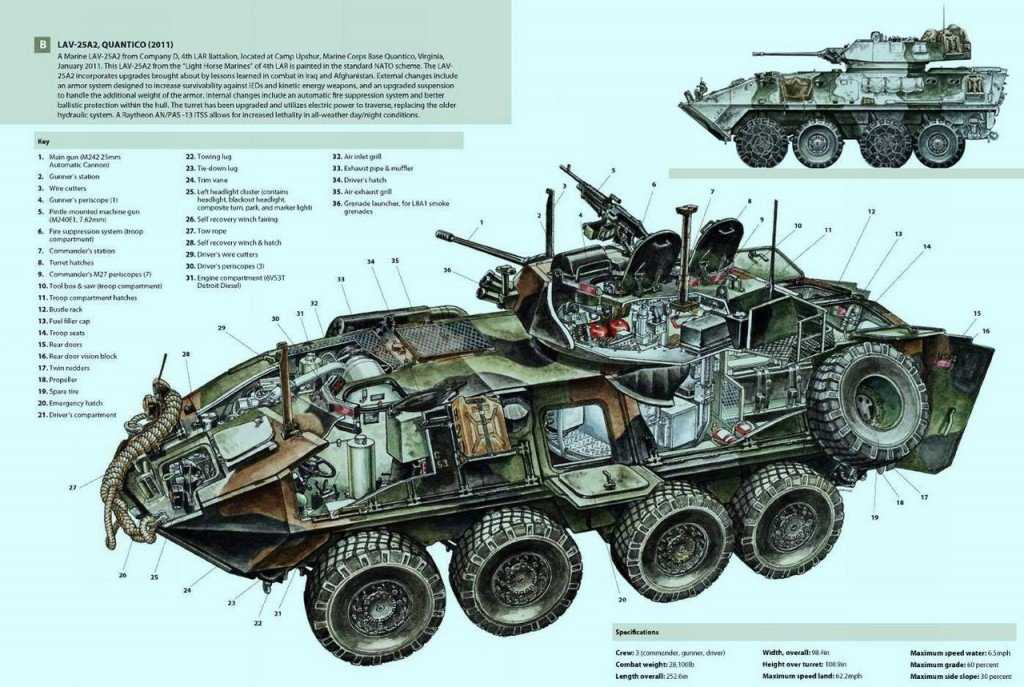 Tanques como você nunca viu 0_17d8e1_aecaad7a_orig