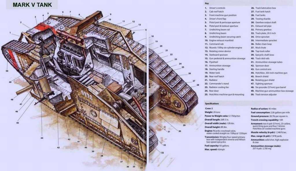 Tanques como você nunca viu 0_17d8e3_2f72054a_orig