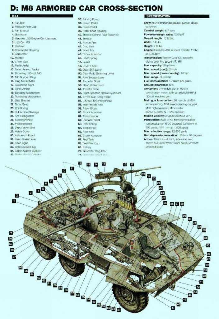 Tanques como você nunca viu 0_17d8e4_28915136_orig