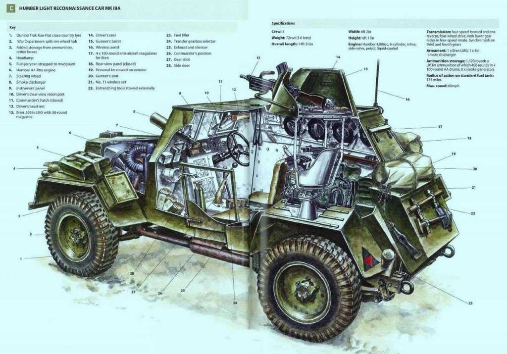 Tanques como você nunca viu 0_17d8e5_bf9a8590_orig