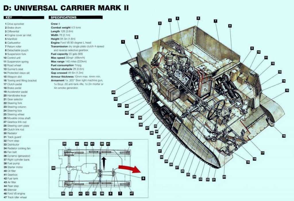 Tanques como você nunca viu 0_17d8e6_b18d8506_orig