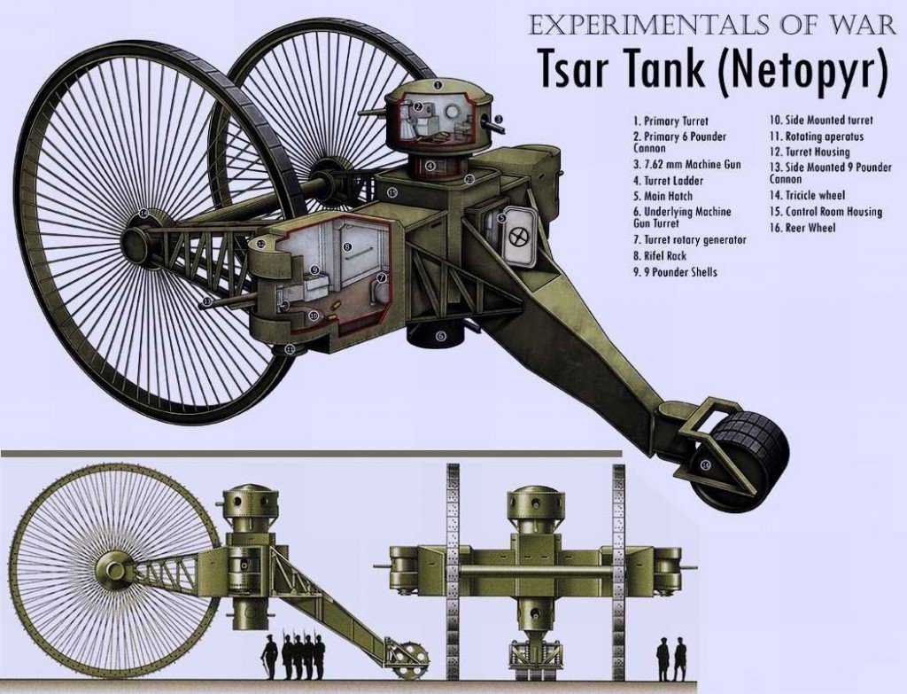 Tanques como você nunca viu 0_17d8e7_6f7f51ea_orig