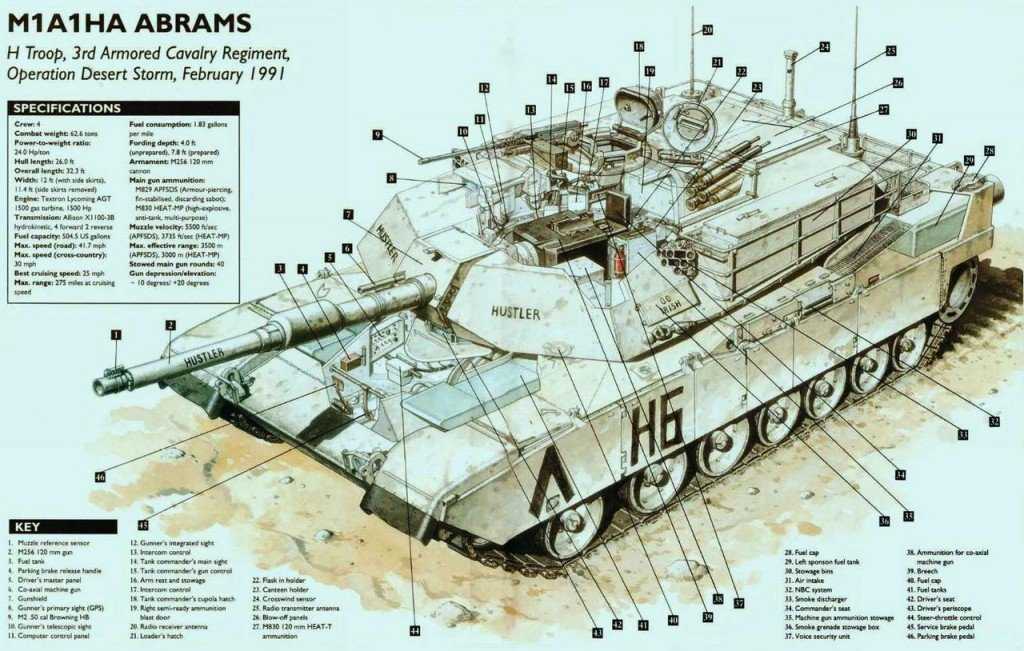 Tanques como você nunca viu 0_17d8f8_a1de7bb1_orig