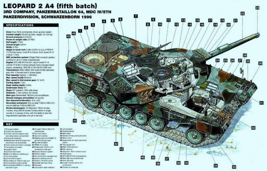 Tanques como você nunca viu 0_17d8fa_e807e2b_orig