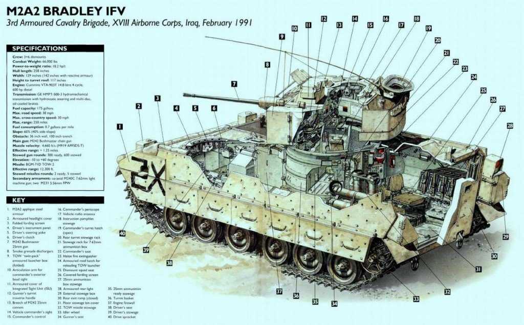 Tanques como você nunca viu 0_17d8fc_13611d5_orig
