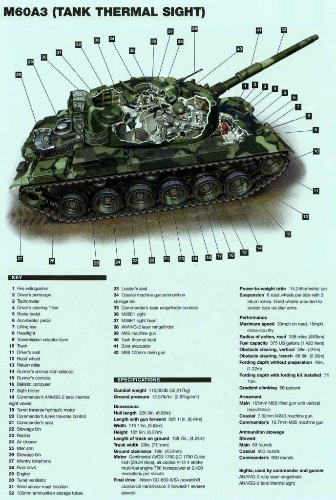 Tanques como você nunca viu 0_17d8fd_9ec95b64_orig