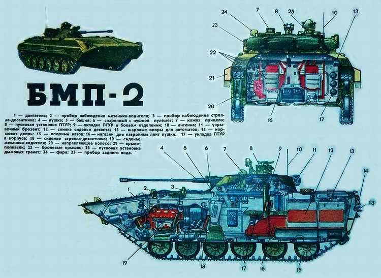 Tanques como você nunca viu 0_17d900_5f2d61c2_orig