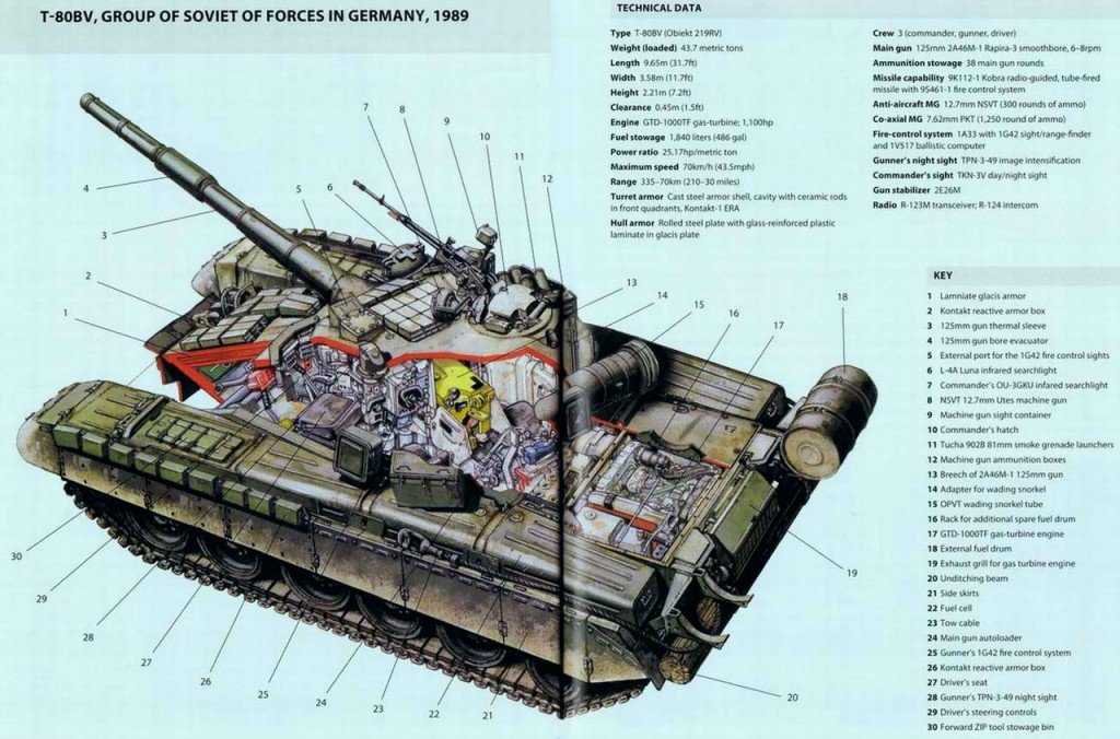 Tanques como você nunca viu 0_17d901_a45b76be_orig