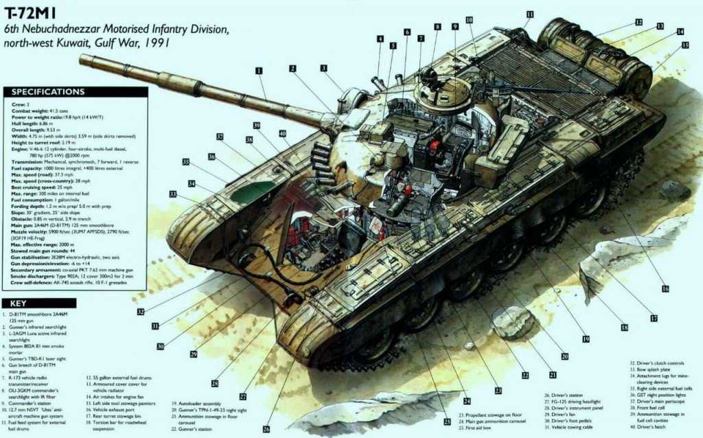 Tanques como você nunca viu 0_17d902_c2649a9b_orig