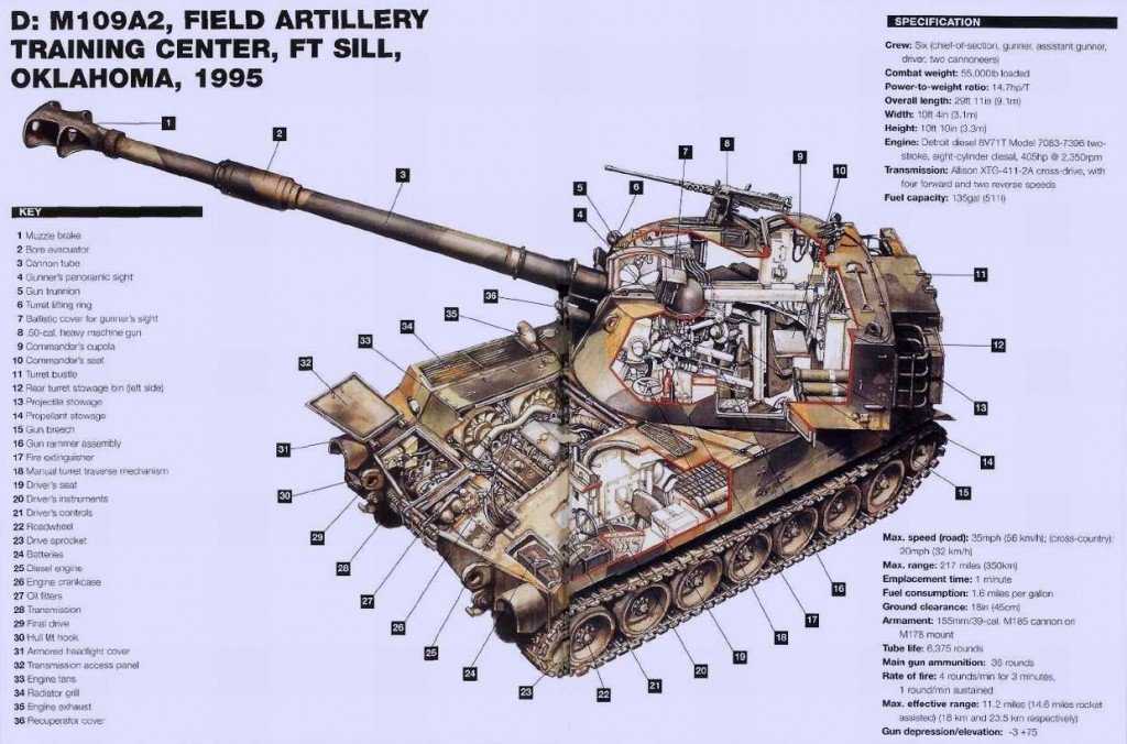 Tanques como você nunca viu 0_17d903_2e43c68d_orig