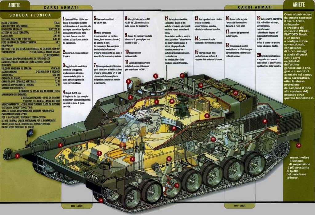 Tanques como você nunca viu 0_17d904_d0e6a7c5_orig