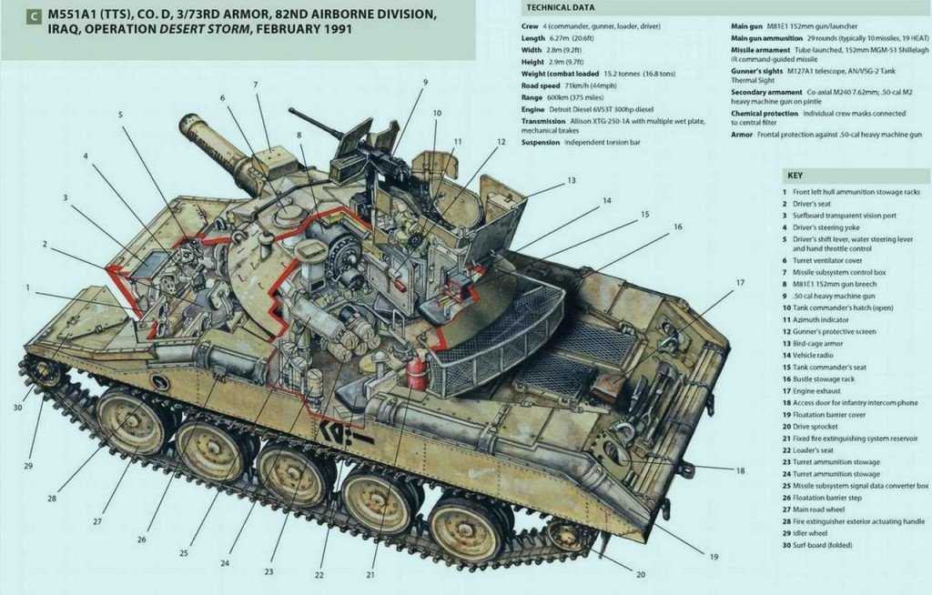 Tanques como você nunca viu 0_17d905_2670a935_orig