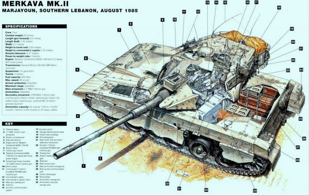 Tanques como você nunca viu 0_17d908_5aa767aa_orig