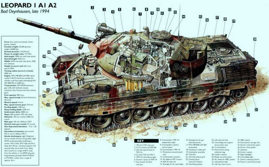 Tanques como você nunca viu 0_17d909_67ced582_orig