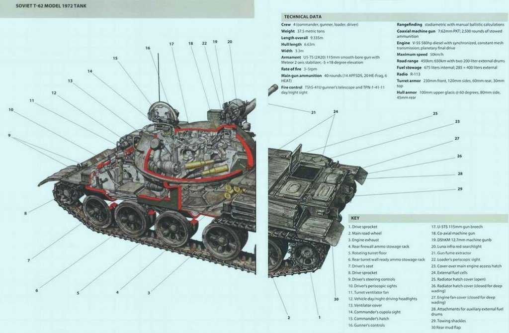 Tanques como você nunca viu 0_17d90b_b1d5320b_orig