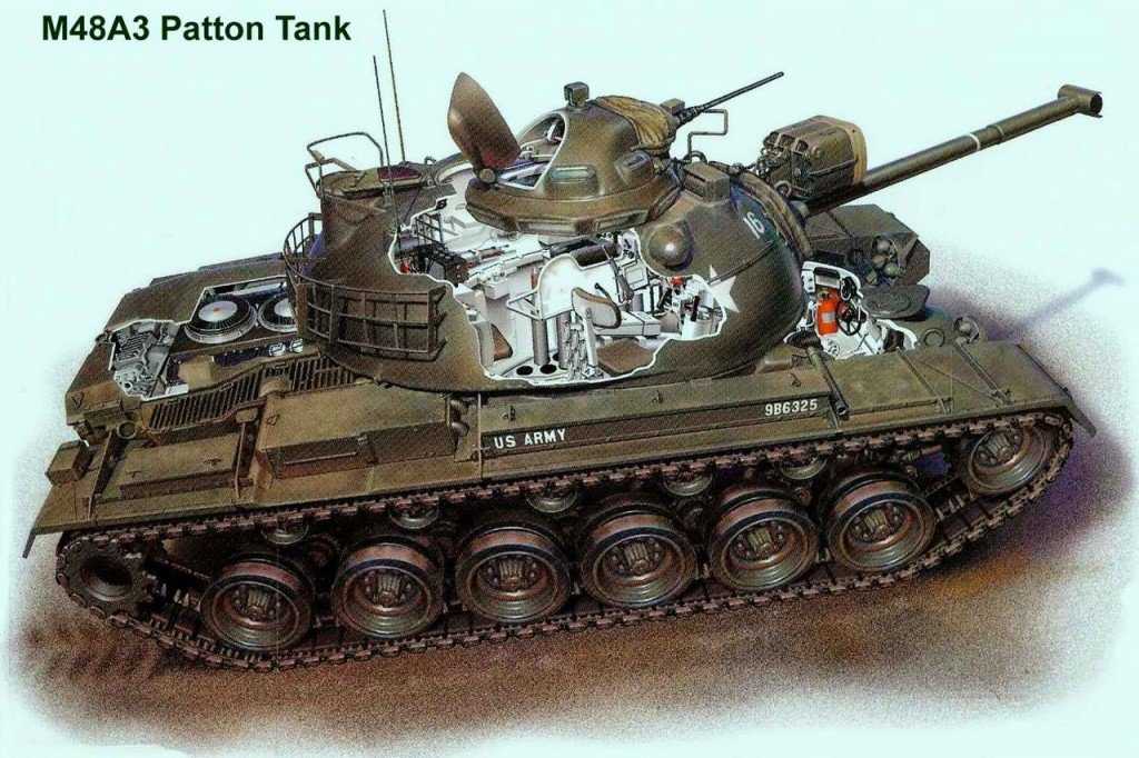 Tanques como você nunca viu 0_17d90c_13b23b8c_orig