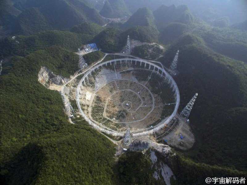 Corrida pelo Et? China assume que está fazendo o maior radiotelescópio do mundo 69992_800