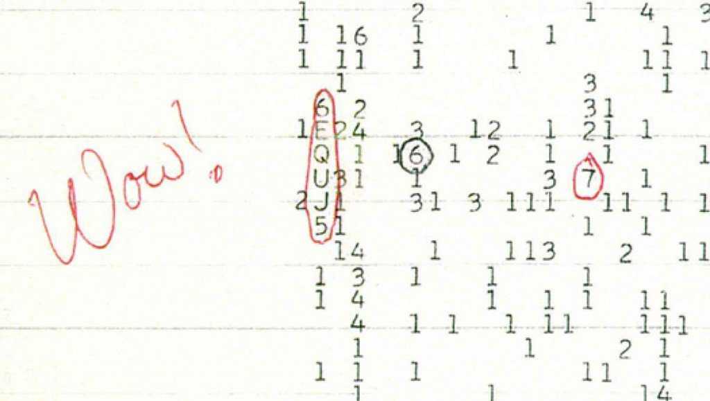 Corrida pelo Et? China assume que está fazendo o maior radiotelescópio do mundo 800px-Wow_signal