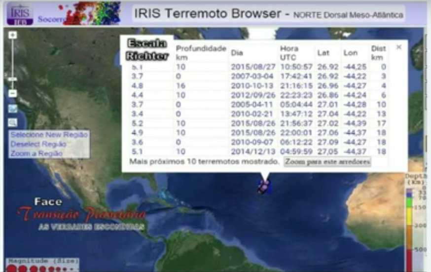 Terremoto do Chile: Coincidência ou previsão? terremotos ponto