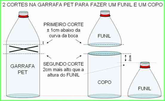Pernilongo: O maior desafio do mundo Armadilha-para-mosquito-da-dengue-com-garrafa-Pet-1