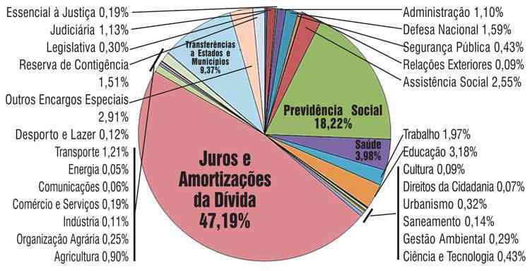 Toda nudez será castigada 22046069 10155099530120885 853146117867435751 n | Textos | bizarro, nu, nudez, sociedade, Textos